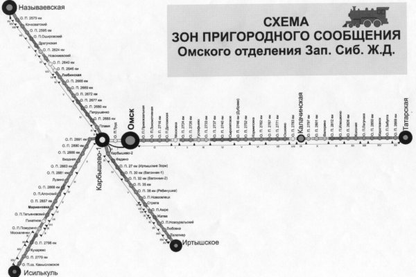 Как зарегистрироваться на кракене из россии