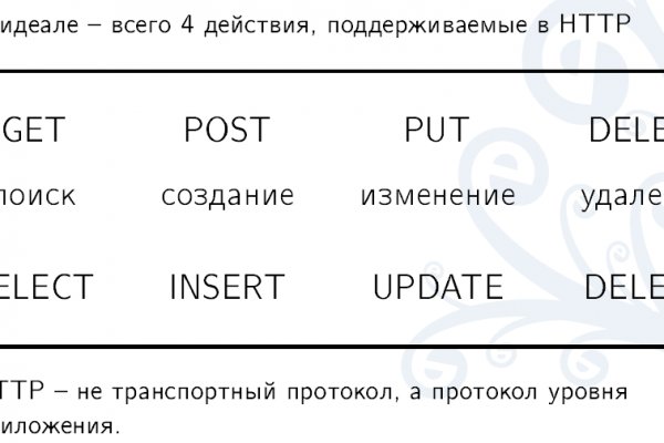 Кракен как проверить зеркало