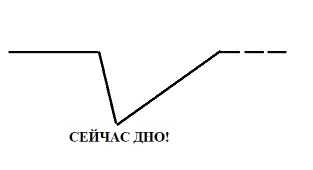 Браузер для кракен